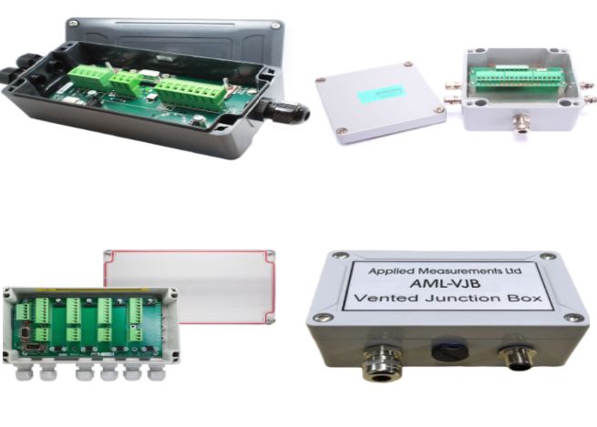 英國AML接線盒 數字指示器 顯示器